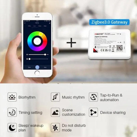 controller RGB, Controller ZigBee, controller MiBoxer, MiLight, FUT037Z, controler banda led, banda led RGB, led-box.ro