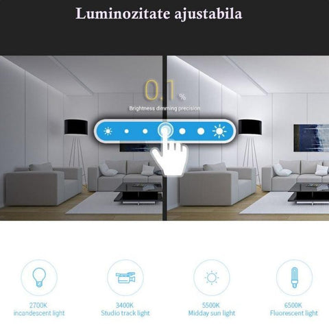 panou touc, panou tactil perete, controller smart perete, controller RGB+CCT, B0 MiLight, intrerupator touch, dimmer touch, MiBoxer, Led-box.ro