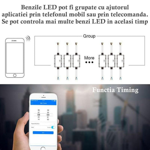 controler wifi, controller led, controller MiLight, Miboxer, controller RGBCCT, WL5-WP, controller 12-24V, controler rezistent la apa, controller compatibil tuya,led-box.ro