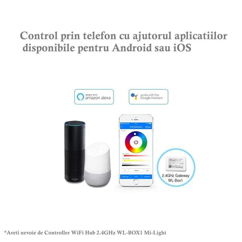 controler wifi, controller led, controller MiLight, Miboxer, controller RGBCCT, WL5-WP, controller 12-24V, controler rezistent la apa, controller compatibil tuya,led-box.ro