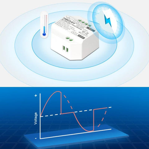 controller triac, dimmer triac, Triac dimmer, controller MiBoxer, MiLight, dimmer tuya, TRI-C1, dimmer monocolor, led-box.ro