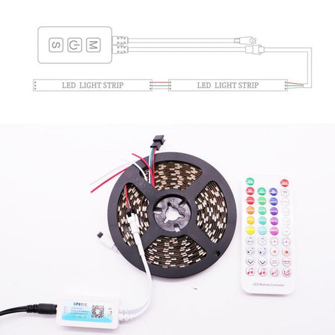 banda led digitala, banda led digitala adresabila, banda led digitala ws2811, banda led rgb digitala, controller banda led digitala, kit banda led digitala, kit banda led digitala 5m, banda digitala, kit banda Neo Pixel, Kit banda smart, Led-Box.ro