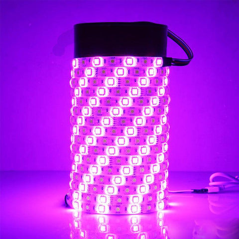 banda rgbw, kit banda led, kit banda led rezistent la apa, banda IP65, banda led cu telecomanda, banda multicolora, led-box.ro
