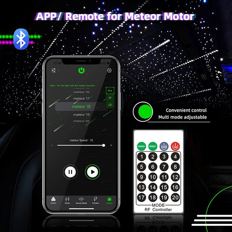 fibra optica meteoriti, fibra optica stele cazatoare, Iluminat cu fibra optica, Kit fibra optica, Fibra optica tavan, Fibra optica led auto, Tavan instelat, Tavan cer, Terminatii cer instelat, fibra optica rgb, rola fibra optica, fibra optica 1mm, cea mai buna fibra optica, kit fibra optica rgb, sursa fibra optica cu telecomanda, sursa fibra optica, Sursa RGBW cu telecomanda, kit fibra optica tavan, fibra optica rola, led-box.ro