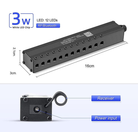 fibra optica meteoriti, fibra optica stele cazatoare, Iluminat cu fibra optica, Kit fibra optica, Fibra optica tavan, Fibra optica led auto, Tavan instelat, Tavan cer, Terminatii cer instelat, fibra optica rgb, rola fibra optica, fibra optica 1mm, cea mai buna fibra optica, kit fibra optica rgb, sursa fibra optica cu telecomanda, sursa fibra optica, Sursa RGBW cu telecomanda, kit fibra optica tavan, fibra optica rola, led-box.ro