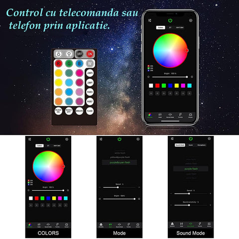 Iluminat cu fibra optica, Kit fibra optica, Fibra optica rgb, Fibra optica tavan, Fibra optica led auto, Tavan instelat, Tavan cer, Terminatii cer instelat, fibra optica rgb, rola fibra optica, fibra optica 2mm, cea mai buna fibra optica, kit fibra optica rgbw,sursa fibra optica cu telecomanda, sursa fibra optica, Sursa RGBW cu telecomanda, kit fibra optica tavan