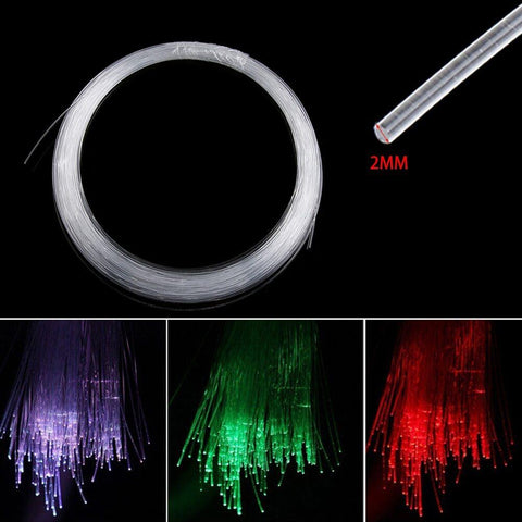 Iluminat cu fibra optica, Kit fibra optica, Fibra optica rgb, Fibra optica tavan, Fibra optica led auto, Tavan instelat, Tavan cer, Terminatii cer instelat, fibra optica 350m, rola fibra optica, fibra optica 2mm, cea mai buna fibra optica, kit fibra optica rgbw,sursa fibra optica cu telecomanda, sursa 45w fibra optica, Sursa RGBW 16W cu telecomanda,, led-box.ro