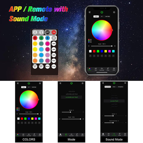 Iluminat cu fibra optica, Kit fibra optica, Fibra optica rgb, Fibra optica tavan, Fibra optica led auto, Tavan instelat, Tavan cer, Terminatii cer instelat, fibra optica 350m, rola fibra optica, fibra optica 2mm, cea mai buna fibra optica, kit fibra optica rgbw,sursa fibra optica cu telecomanda, sursa 45w fibra optica, Sursa RGBW 16W cu telecomanda,, led-box.ro