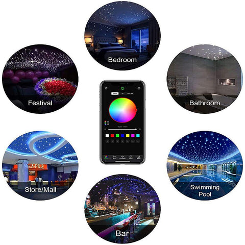 Iluminat cu fibra optica, Kit fibra optica, Fibra optica rgb, Fibra optica tavan, Fibra optica led auto, Tavan instelat, Tavan cer, Terminatii cer instelat, fibra optica 350m, rola fibra optica, fibra optica 2mm, cea mai buna fibra optica, kit fibra optica rgbw,sursa fibra optica cu telecomanda, sursa 45w fibra optica, Sursa RGBW 16W cu telecomanda,, led-box.ro