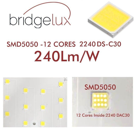Lămpi iluminat stradal, lampi LED stradale, Iluminat public eficient, Lămpi stradale economice, Iluminat exterior LED, Lămpi stradale durabile, Soluții iluminat urban, Lămpi stradale moderne, Iluminat public LED, led-box.ro