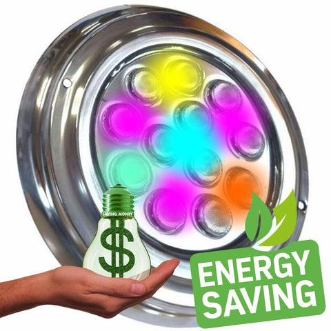 lampa piscina, lampa iluminat piscina, lampa rgb submersibila, lampa bazine inot, lampa fantana arteziana, iluminat piscine, lampa piscina 36w, led-box.ro