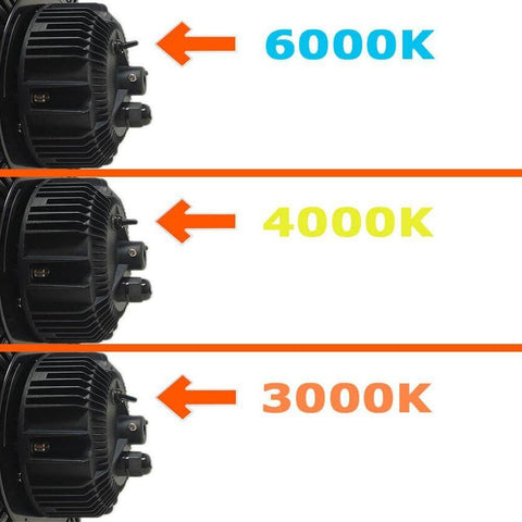 Lampa LED UFO 150W-180W-200W CCT OSRAM DURIS E 2835 - led-box.ro