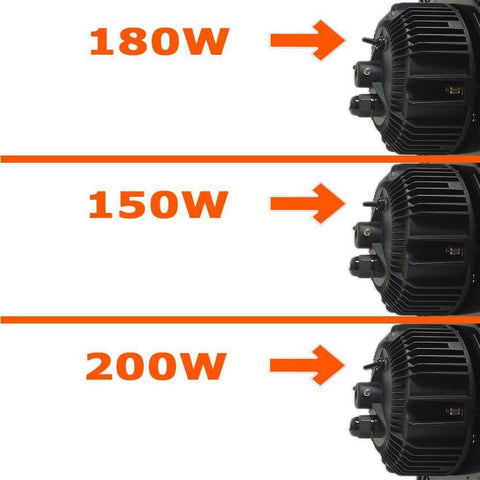 Lampa LED UFO 150W-180W-200W CCT OSRAM DURIS E 2835 - led-box.ro