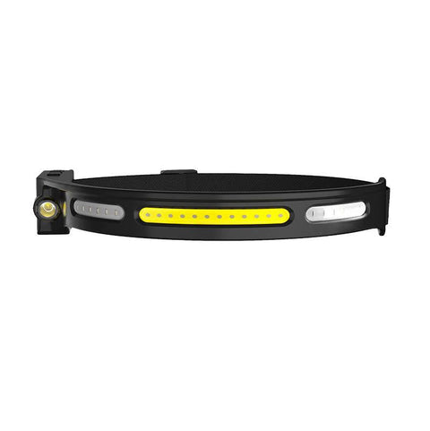 Lanterna LED Superfire HL76, LED+COB 5W 210lm, USB-C - led-box.ro