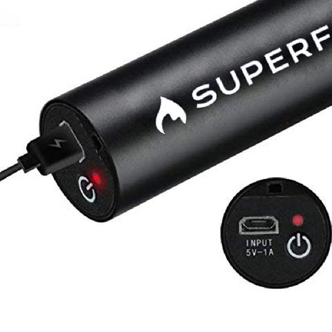 Lanterna Superfire S11-X, lanterna led reincarcabila, lanterna puternica, lanterna EDC, lanterne cu acumulator, led-box.ro
