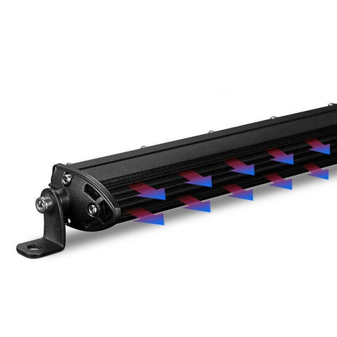 bara led auto curbat, ledbar auto, led bar auto, ledbar combo beam, led bar auto 72w, ledbar 12-24v, bara led auto masini teren, bara led auto offroad, ledbar 6120lm, ledbar auto 65cm, led-box.ro
