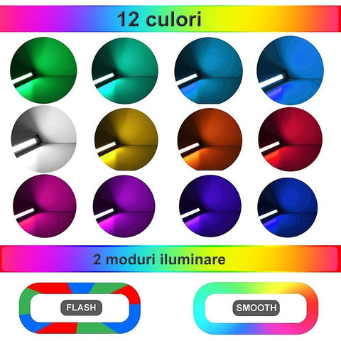 Proiector LED 25W RGB fatada wall washer multicolor cu telecomanda RF-led-box.ro