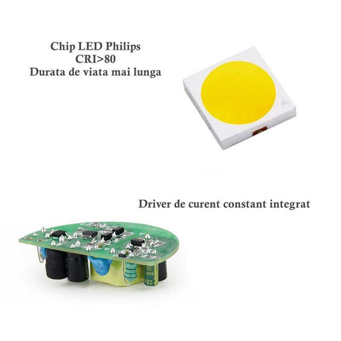 spot gradina, spot MiLight, spot MiBoxer, spot iluminat gradina, spot iluminat arhitectural, spot RGB+cct, spot led 9W, spot 230v, led-box.ro