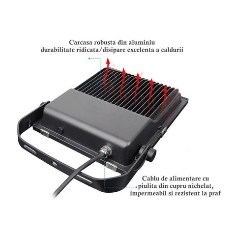 proiector led rgb, proiector MiLight, FUTC07, iluminat peisagistic, iluminat gradina, iluminat arhitectural, proiector led luminat exterior, proiector led iluminat alei, led-box.ro