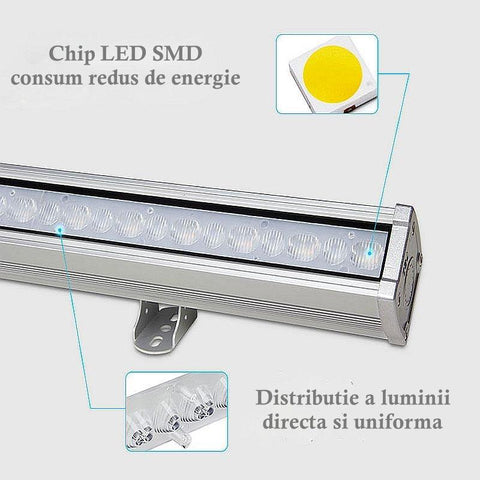wall washer, proiector liniar, proiector iluminat cladiri, iluminat ambiental, iluminat peisagistic, proiector led RGB, proiector MiLight, RL1-24 MiBoxer, led-box.ro