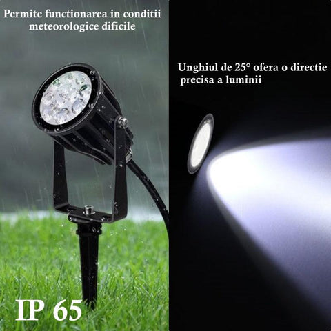 spot gradina, spot rgb, spot iluminat arhitectural, spoturi gradina, spoturi lumina multicolora, spoturi wifi, spot 6w, spot MiLight, FUTC04, led-box.ro