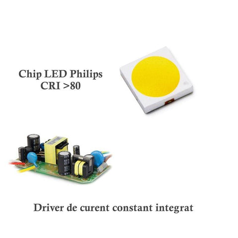 spot gradina, spot rgb alei, spot 15W, spot MiLight, FUTC 03 MiBoxer, iluminat alei, iluminat gradini, iluminat arhitectural, led-box.ro