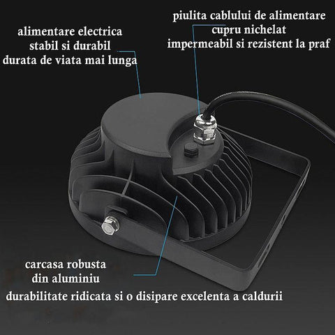 spot gradina, iluminat gradina, iluminat alei, spot rgb, spot MiLight, spot 25W, spot FUTC05, led-box.ro