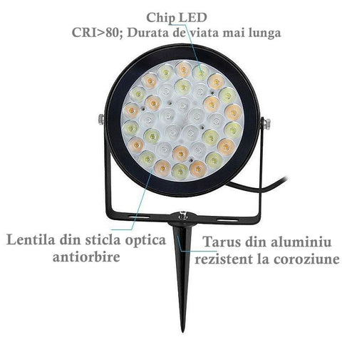 spot gradina, iluminat gradina, iluminat alei, spot rgb, spot MiLight, spot 25W, spot FUTC05, led-box.ro