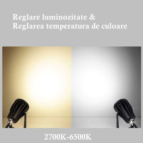 Mini proiector spot LED 6W-24V RGB+CCT FUTC08 Mi-Light - led-box.ro