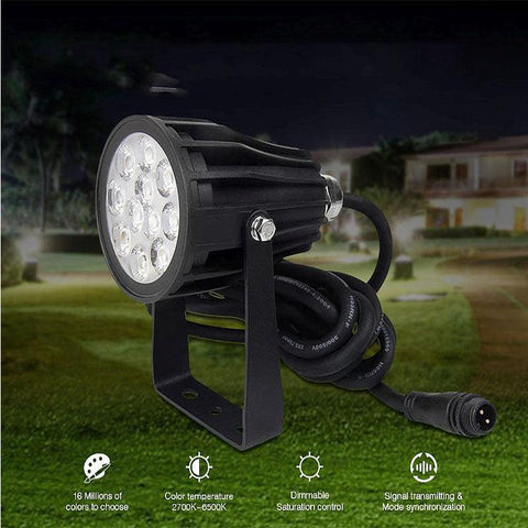 Mini proiector spot LED 6W-24V RGB+CCT FUTC08 Mi-Light - led-box.ro