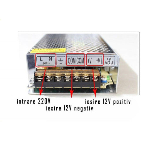 sursa alimentare, sursa modulara, sursa slim, sursa 10w, sursa 12V, sursa alimentare 10A, sursa alimentare led, sursa alimentare 12v 120w, tipuri de surse de alimentare, sursa de tensiune, sursa alimentare router, sursa camera supraveghere, sursa IP67, led-box.ro