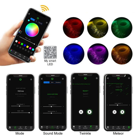 Iluminat cu fibra optica, Kit fibra optica, Fibra optica rgb, Fibra optica tavan, Fibra optica led auto, Tavan instelat, Tavan cer, Terminatii cer instelat, fibra optica rgb, rola fibra optica, fibra optica 2mm, cea mai buna fibra optica, kit fibra optica rgbw,sursa fibra optica cu telecomanda, sursa fibra optica, Sursa RGBW cu telecomanda, kit fibra optica tavan-led-box.ro