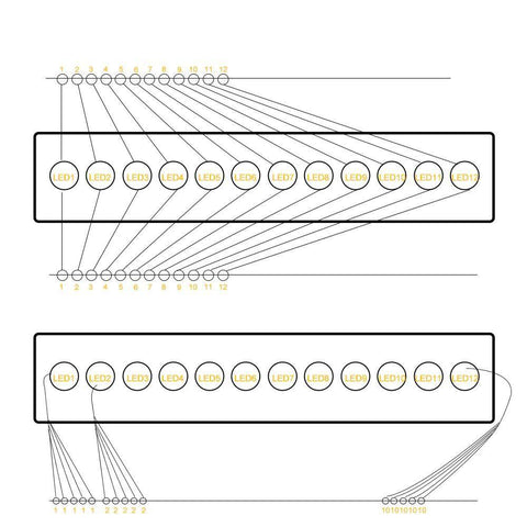 Iluminat cu fibra optica, Kit fibra optica, Fibra optica rgb, Fibra optica tavan, Fibra optica led auto, Tavan instelat, Tavan cer, Terminatii cer instelat, fibra optica rgb, rola fibra optica, fibra optica 2mm, cea mai buna fibra optica, kit fibra optica rgbw,sursa fibra optica cu telecomanda, sursa fibra optica, Sursa RGBW cu telecomanda, kit fibra optica tavan-led-box.ro