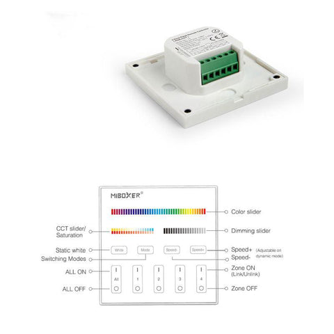 panou tactil, panou perete, panou MiLight, T4 MiLight, MiBoxer, telecomanda RGB+CCT, panou inteligent, 4 zone, panou touch, intrerupator tactil, Led-box.ro