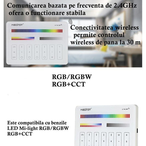 M4 Miboxer, MiLight, telecomanda perete, panou perete, telecomanda RGB+CCT, 4 zone, telecomanda 2,4Ghz, led-box.ro