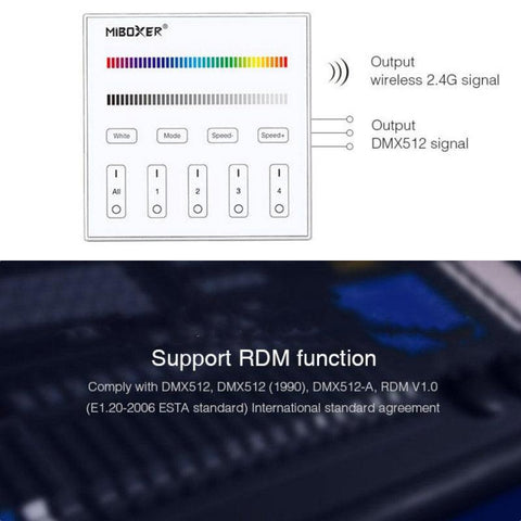 controller led, panou tactil perete, telecomanda perete, telecomanda RGBW, dmx512, master X4, MiLight, MiBoxer, telecomanda MiBoxer 4 zone,led-box.ro