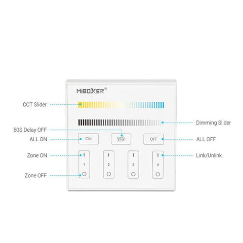 telecomanda panou MiLight, MiBoxer, panou touch, telecomnda led CCT, telecomanda banda LED, telecomanda wireless, 4 zone control, dimmer touch, intrerupator tactil, panou perete, panou tactil perete, B2 MiLight, telecomanda CCT
