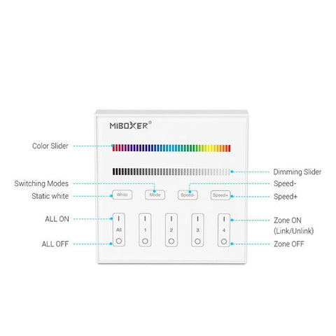 telecomanda perete MiLight, MiBoxer, panou touch, telecomnda led RGB+CCT, telecomanda banda LED, telecomanda wireless, 4 zone control, dimmer touch, intrerupator tactil, panou perete, panou tactil perete, B3 MiLight, telecomanda RGB/RGBW, led-box.ro