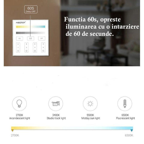 telecomanda MiLight, MiBoxer, panou touch, telecomnda CCT, telecomanda LED, telecomanda wireless, 4 zone control, dimmer touch, intrerupator tactil, telecomanda 2,4Ghz, led-box.ro