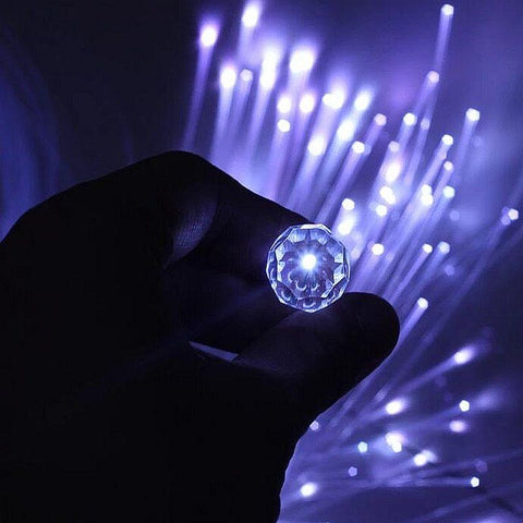 Iluminat cu fibra optica, Kit fibra optica, Fibra optica rgb, Fibra optica tavan, Fibra optica led auto, Tavan instelat, Tavan cer, Terminatii cer instelat, fibra optica rgb, rola fibra optica, fibra optica 0.75mm, cea mai buna fibra optica, kit fibra optica rgbw,sursa fibra optica cu telecomanda, sursa fibra optica, Sursa RGBW cu telecomanda, kit fibra optica tavan-terminatii fibra- led-box.ro