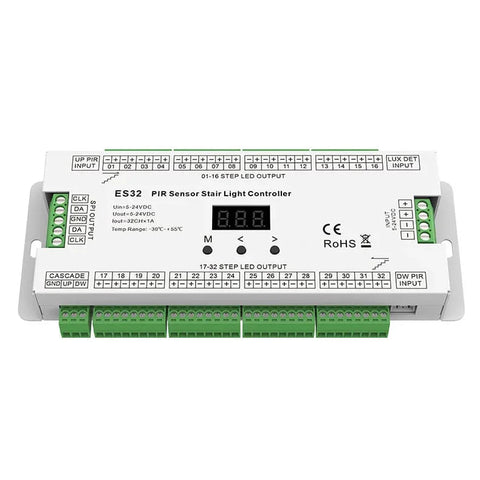 Accesorii Banda COB – LED-BOX