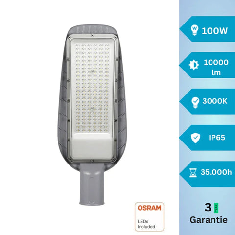 Iluminat Stradal LED – LED-BOX