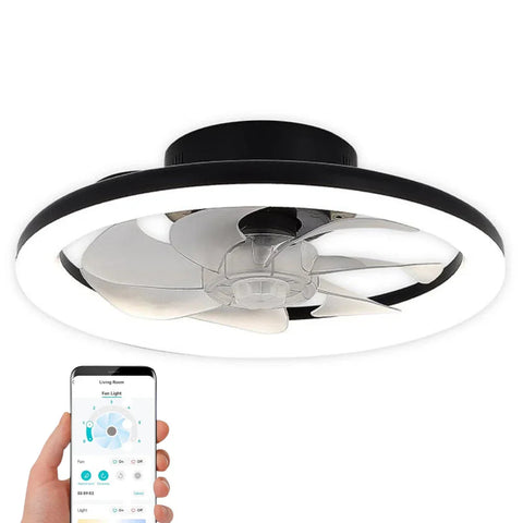 Ventilatoare de tavan – LED-BOX