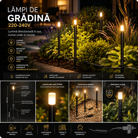 Lampă de Grădină LED 24V NEO 3000K – Set x4