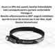 Olight Perun 3 ini lanterna de cap cu bentita confortabila, led-box.ro