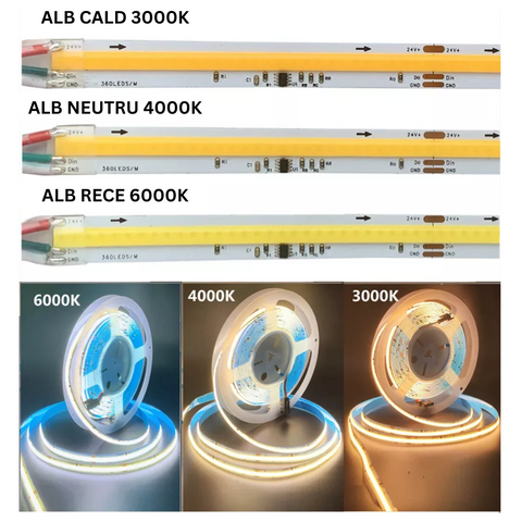 banda led COB, banda digitala, banda running light, banda digitala running light, banda ws2811, banda digitala 360led/m, banda digitala COB, banda COB running light, banda led 24V cob, led-box.ro