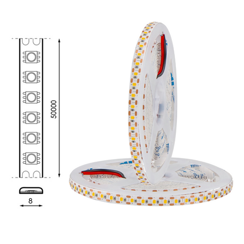 banda led interior, banda led lumina rosie, banda led lumina roz, banda led lumina albastra, banda led lumina verde,banda led multicolora, banda led 14w/m, led-box.ro