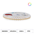 banda led interior, banda led lumina rosie, banda led lumina roz, banda led lumina albastra, banda led lumina verde,banda led multicolora, banda led 14w/m, led-box.ro