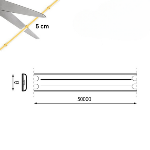 banda led COB 24v, benzi COB 24V, banda led dedeman, banda led cob 256led/m, banda cob 14w/m, banda cob lumina rece, banda led cob lumina naturala, banda cob colorata, led-box.ro