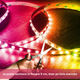 Banda LED RGB pentru exterior sau interior, sectionabila la fiecare 5 cm